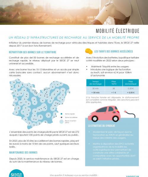 TRANSITION ÉNERGÉTIQUE | Fiche mobilité douce